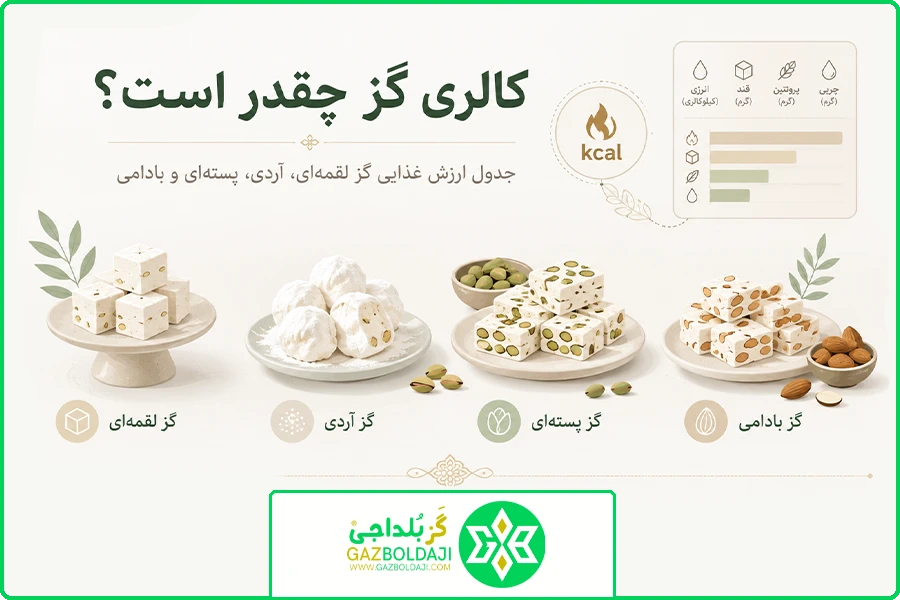 کالری گز | کالری گز چقدر است؟ جدول ارزش غذایی گز لقمه‌ای، آردی، پسته‌ای و بادامی