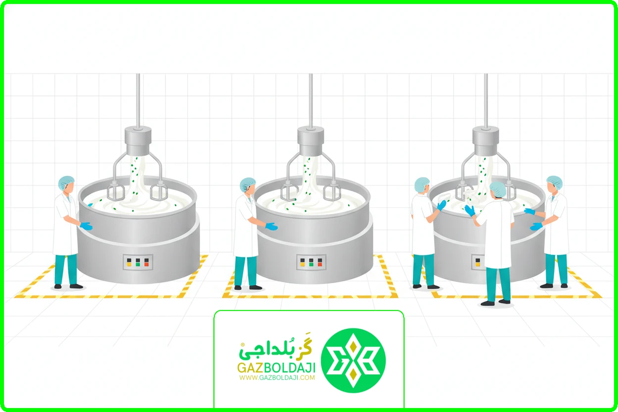 گز فردوس | اصول بهداشت تولید گز